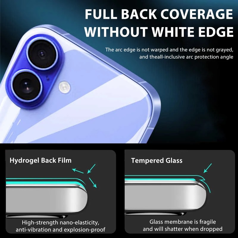 5-1 pçs filme de hidrogel para - Phone Accessories Business avaliação e preço