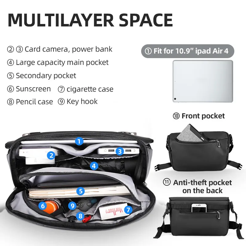 Bolsa transversal masculina an - Phone Accessories Business avaliação e preço